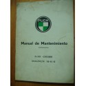 MANUAL MANTENIMIENTO PUCH X - 30 CROSS MAGNUN M - K - II